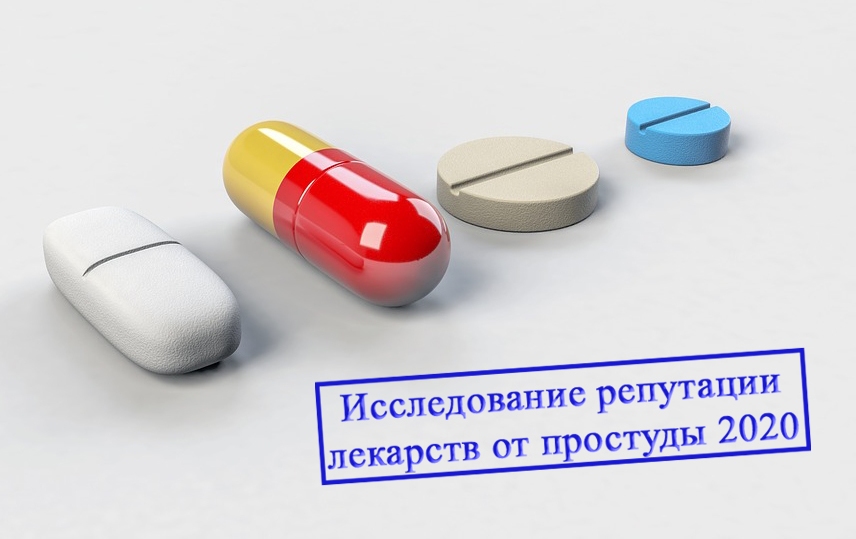Исследование репутации лекарств от простуды 2020